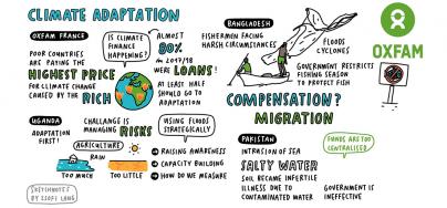 Sketchnotes taken during the climate adaptation webinar