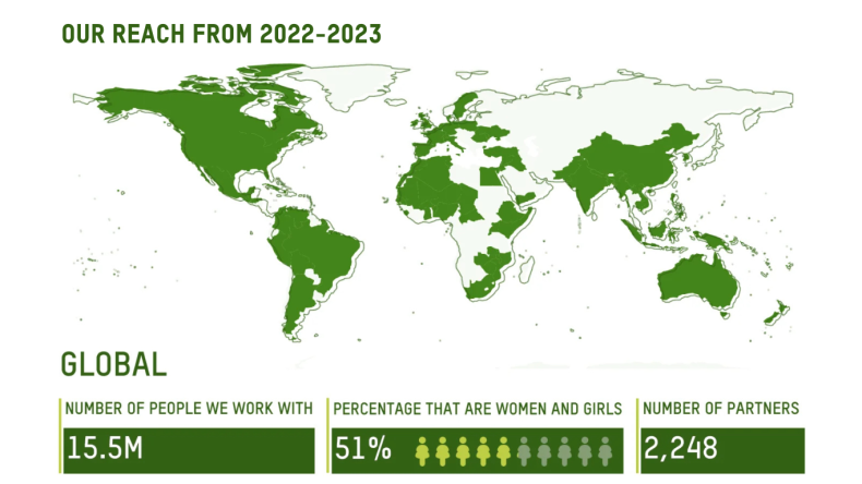 澳洲幸运8开奖体彩查询网 impact at a glance 2022-2023